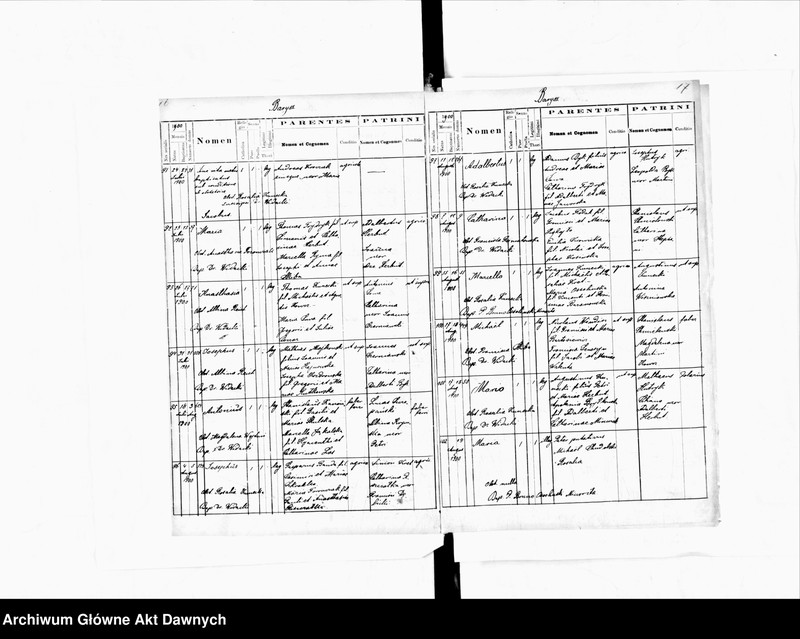 image.from.unit.number "Parafia: Barysz. Dekanat: Buczacz. Księga metrykalna urodzeń, ślubów i zgonów dla miasta Barysz i wsi: Jezierzany, Porchowa, Puźniki*, Weleśniów, Wierzbiatyn, Zalesie, Zręby (Zrębówka), Zubrzec."