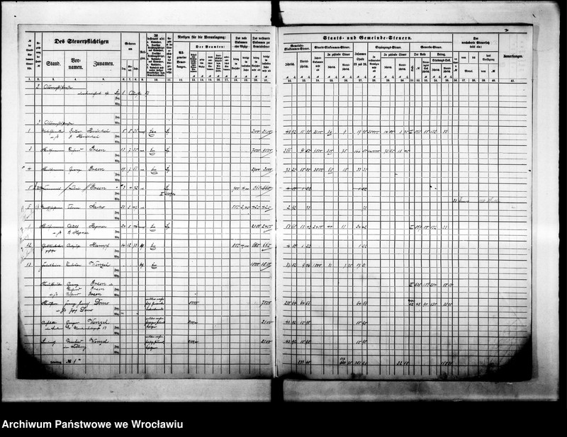 image.from.unit.number "Steuerrole"