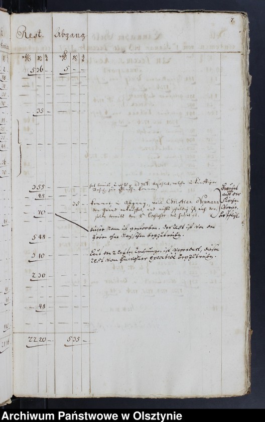 image.from.unit.number "Jahr-Rechnung von aller Einnahme und Ausgabe-Geld, wie auch Bau Rechnung"