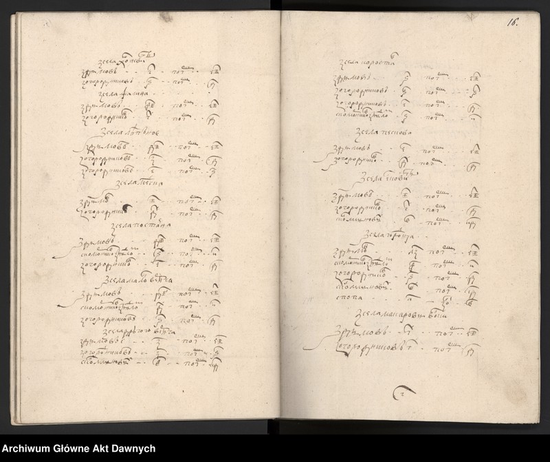 image.from.unit.number "Rejestry poborowe woj. wołyńskiego."