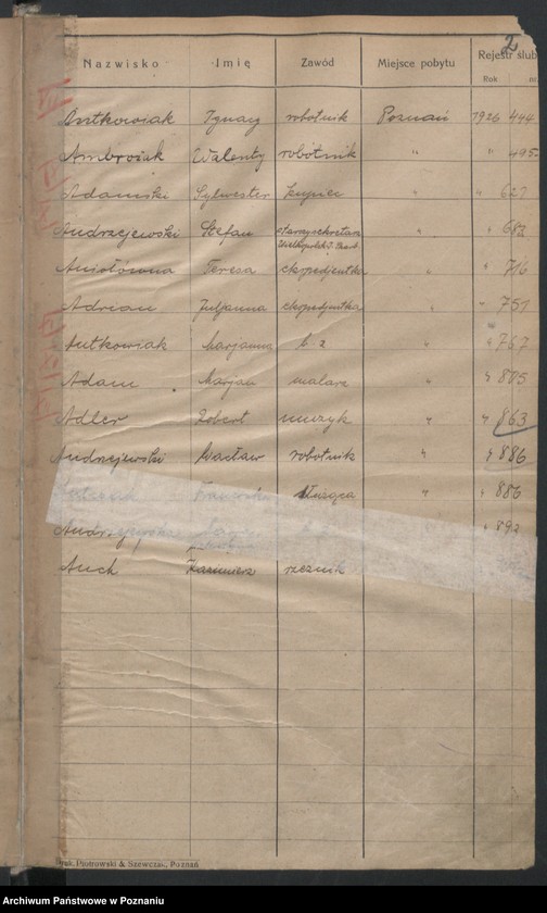 Obraz 4 z jednostki "Spis alfabetyczny małżeństw za 1926"