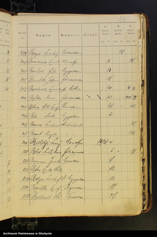 image.from.unit.number "Alphabetisches Namenverzeichnis"