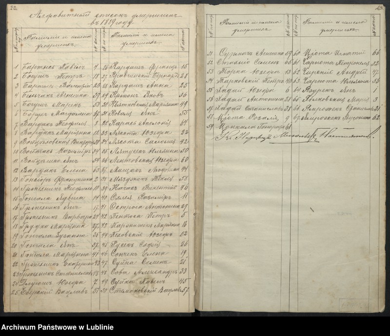 image.from.unit.number "Księga zgonów"