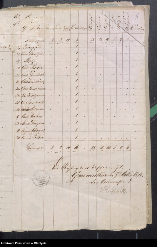 image.from.unit.number "Beläge zur Widminnenschen Kirchen Kassen Rechnung pro 1870"
