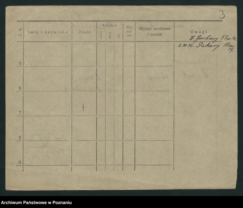 Obraz 5 z jednostki "Martinek - Masłoński"