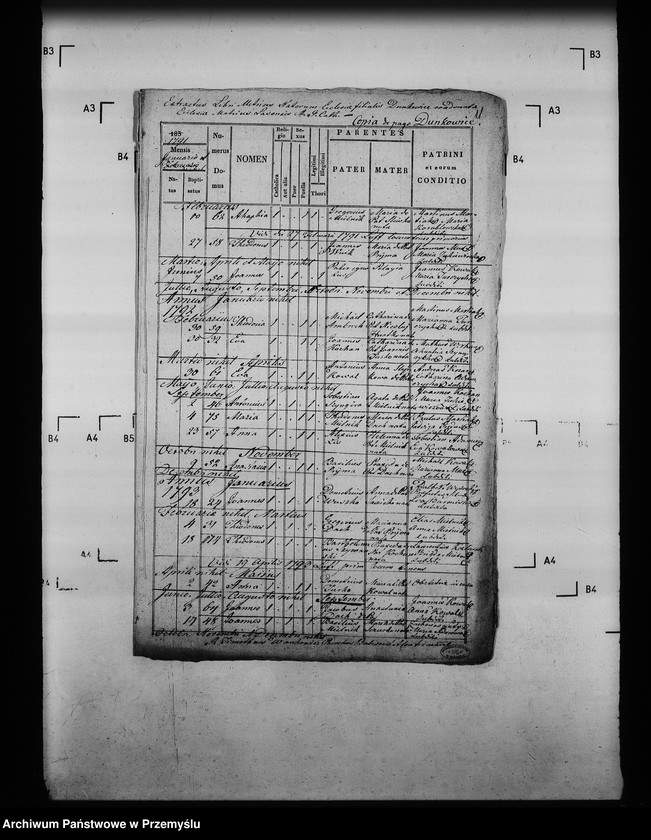 image.from.unit.number "[Kopie ksiąg metrykalnych parafii Łazy z filiami Duńkowice i Michałówka (dekanat Jarosław)]"