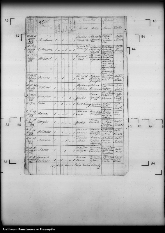 image.from.unit.number "[Kopie ksiąg metrykalnych parafii Siedliska z filiami Dąbrówka Starzeńska, Huta, Jasionów, Poręby, Wołodź, Wola Wołodzka (dekanat Dynów)]"