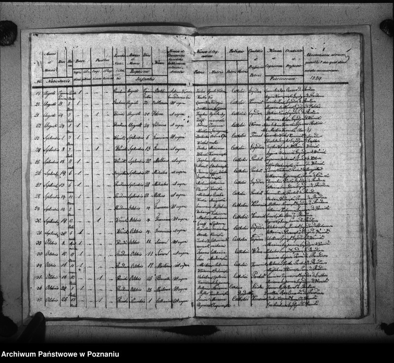 image.from.unit.number "Liber baptisatorum, copulatorum, mortuorum"