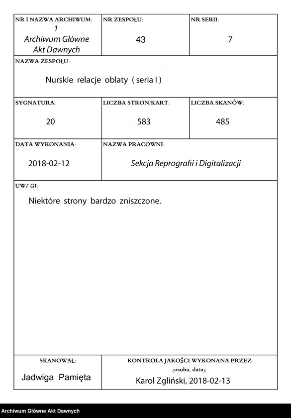 image.from.unit.number "Nurskie relacje oblaty (seria I)"