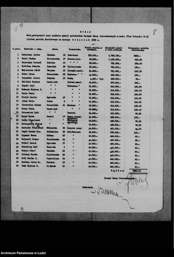 Obraz 13 z jednostki "Podatek dochodowy"