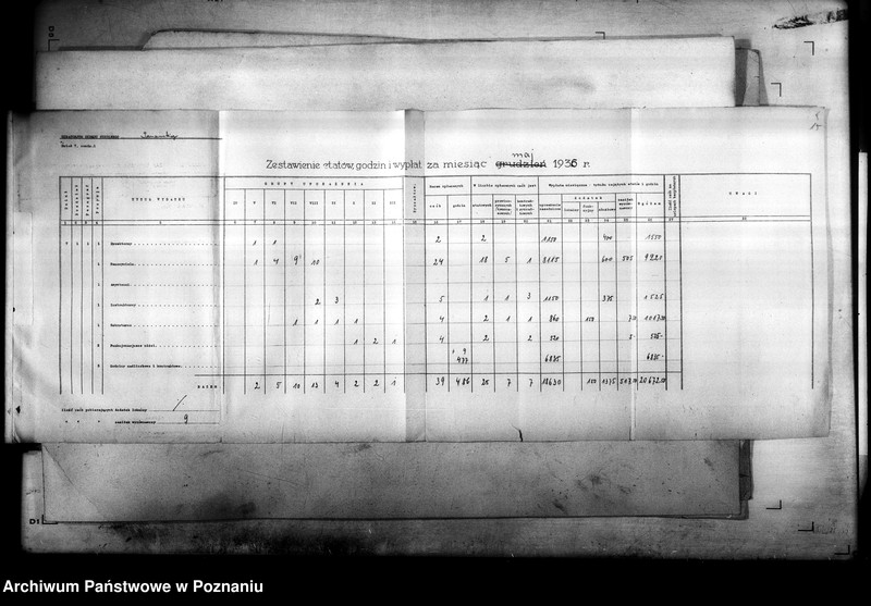 Obraz 19 z jednostki "Projekty preliminarza budżetowego"