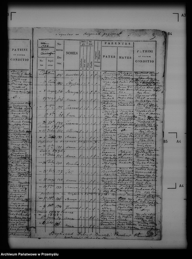 image.from.unit.number "[Kopie ksiąg metrykalnych parafii Płonna z filiami Kamienne, Kożuszne, Wysoczany (dekanat Buków)]"