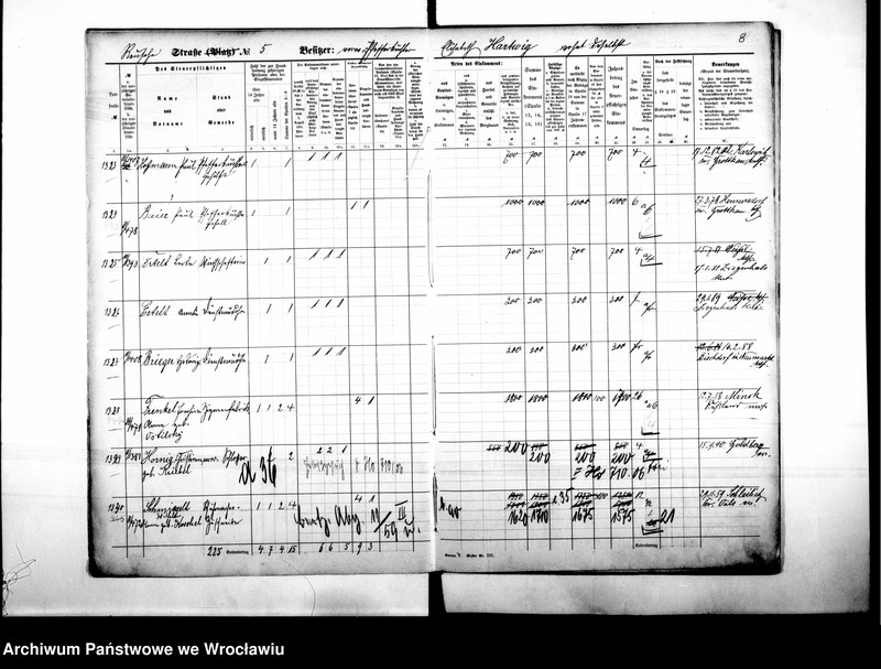 image.from.unit.number "Personalienverzeichnisse"