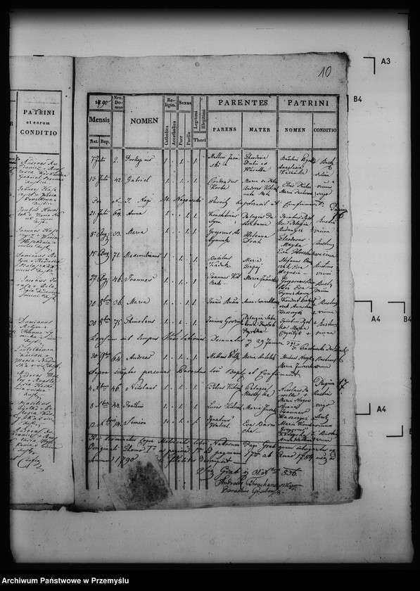 Obraz 14 z jednostki "[Kopie ksiąg metrykalnych parafii Grab z filiami Ożenna, Wyszowatka (dekanat Dukla)]"