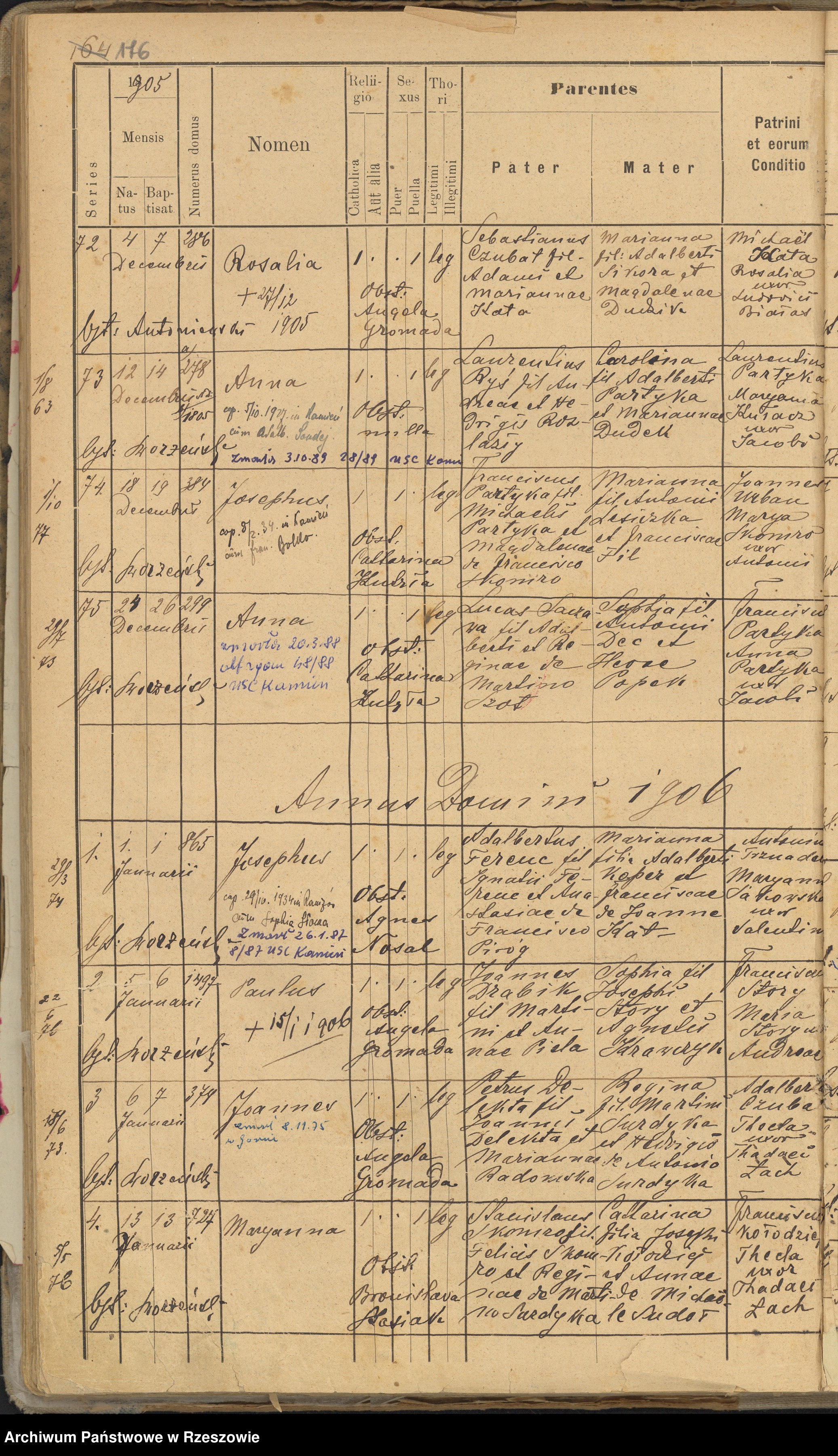 Skan z jednostki: Księga urodzeń - Kamień