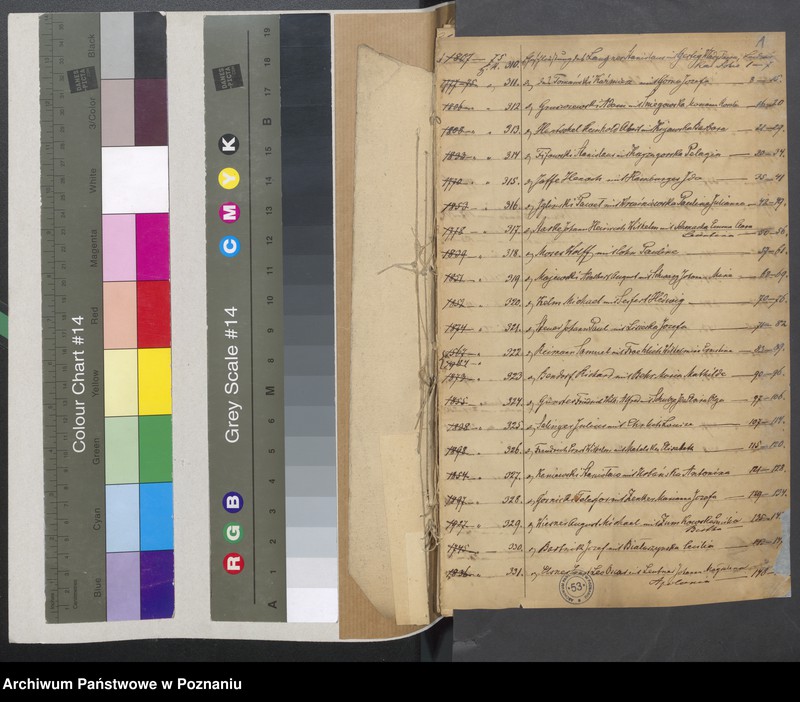 Obraz 3 z jednostki "Die von den Verlobten beigebrachten Urkunden zur Eheschliessung pro 1875"