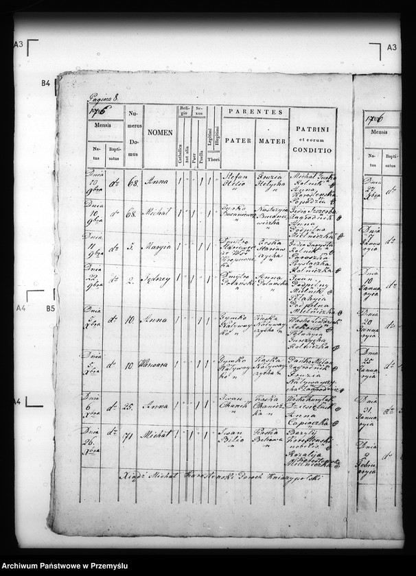Obraz 12 z jednostki "[Kopie ksiąg metrykalnych parafii Kniażpol z filią Kropiwnik (dekanat Dobromil)]"