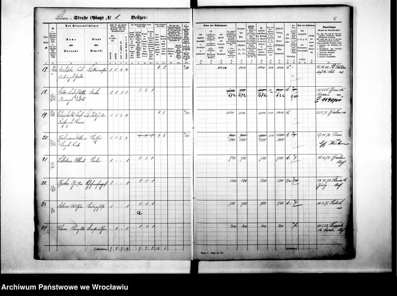 image.from.unit.number "Personenverziechnisse"