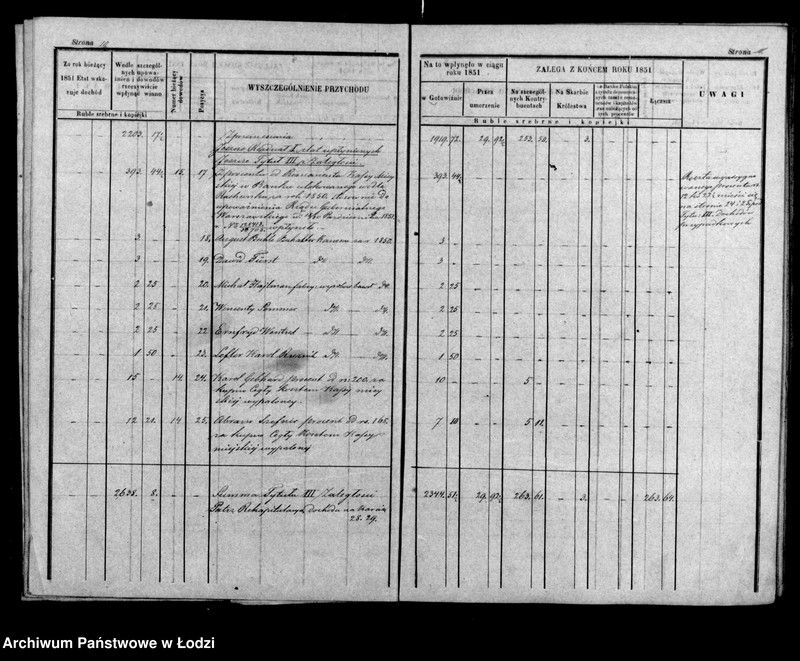 Obraz 11 z jednostki "Rachunek kasy ekonomicznej m. Łodzi na rok 1851"