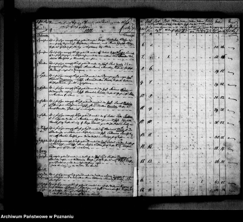 Obraz 13 z jednostki "Traubuch"