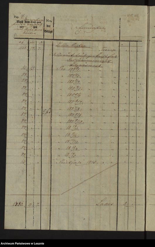 Obraz 14 z jednostki "[Księga przychodów i rozchodów kasy miejskiej]"