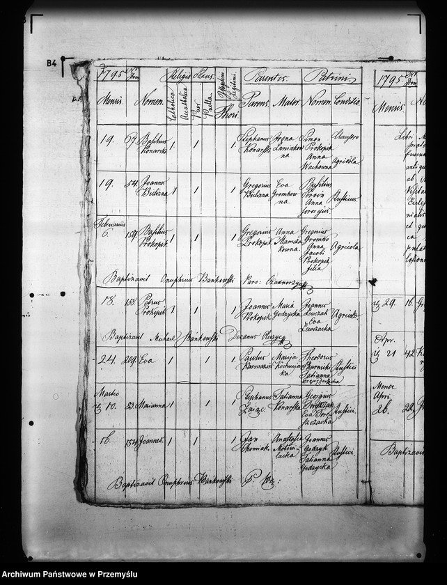 image.from.unit.number "[Kopie ksiąg metrykalnych parafii Węglówka (dekanat Krosno)]"