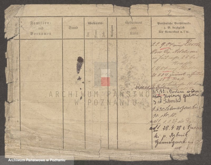 Obraz 2 z jednostki "Majchrzakowski - Majkowski"