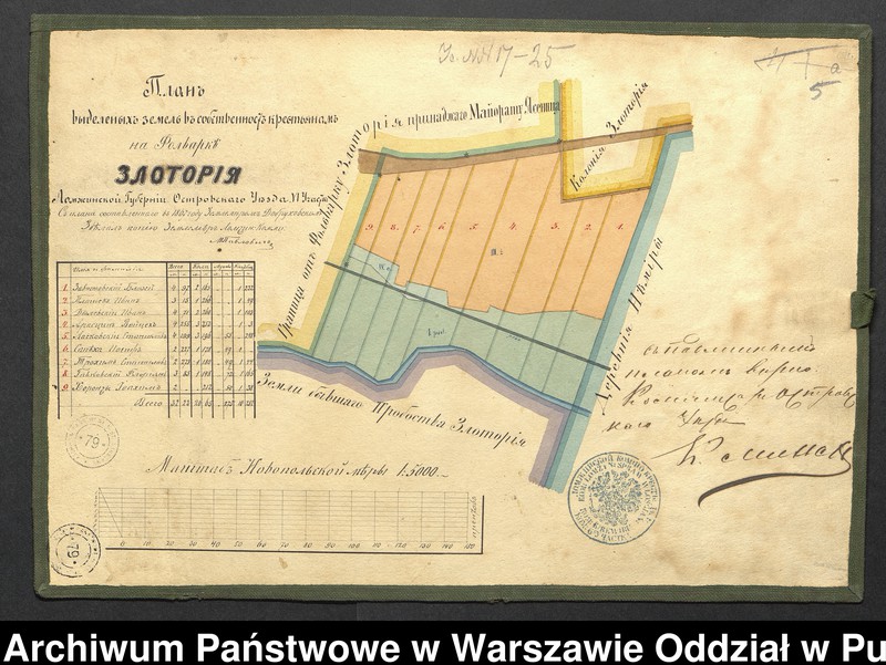 image.from.unit.number "O urządzaniu chłopów byłej rządowej własności Złotoryja i folwarku Złotoryja, wchodzących w skład byłej ekonomi Brok, gm.Orło"