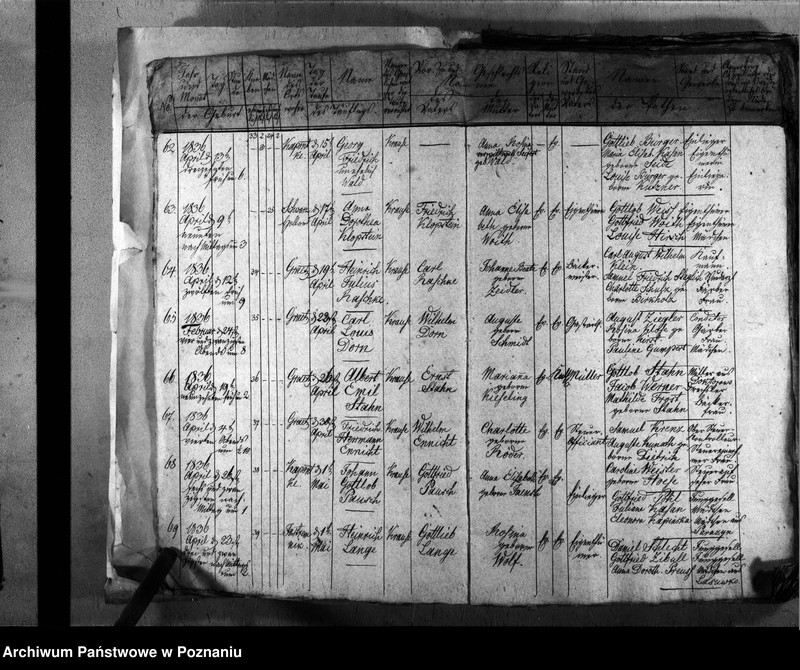 image.from.unit.number "Duplicat Kirchenbuch der Gestorbenen, Gebornen und Getrauten"