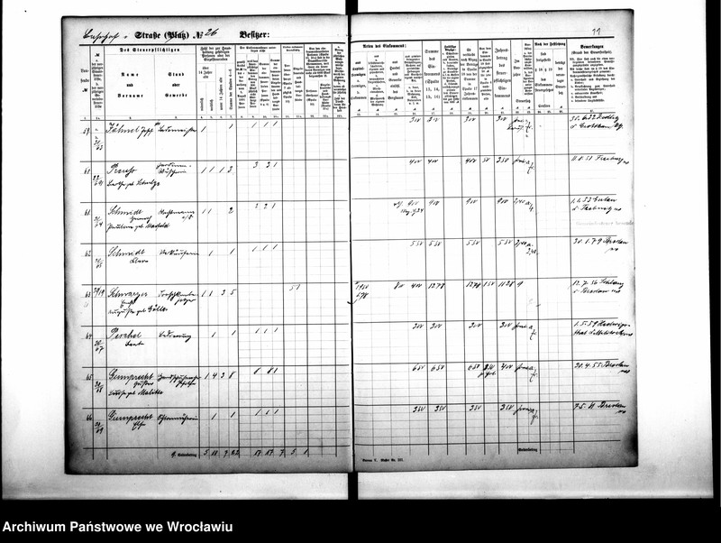 image.from.unit.number "Personenverzeichnisse"