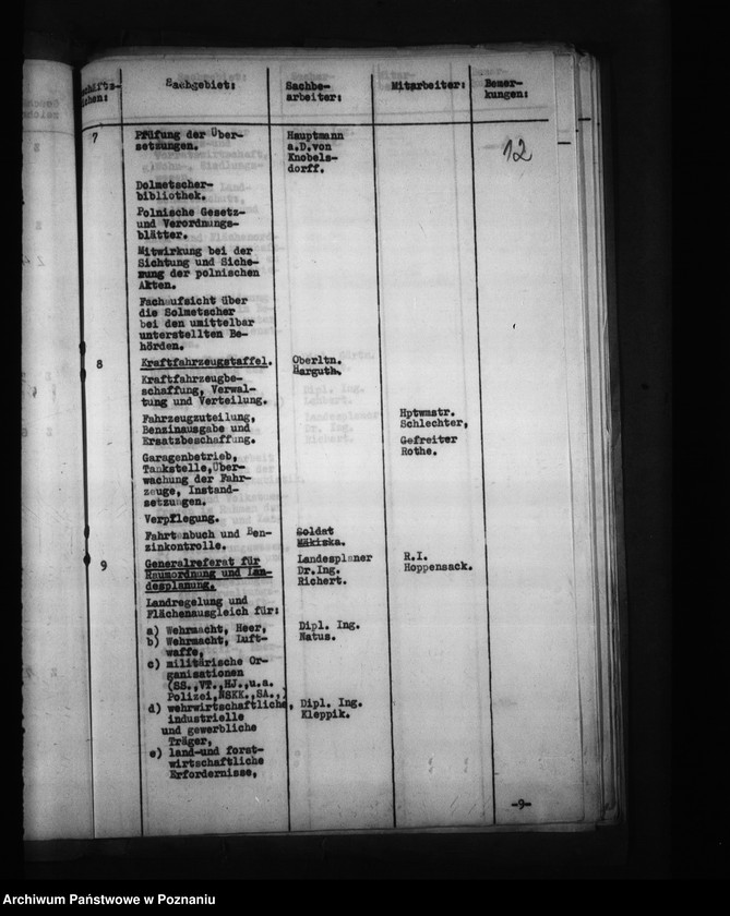 Obraz 16 z jednostki "Geschäftsverteilungsplan (urzędu namiestnika)"