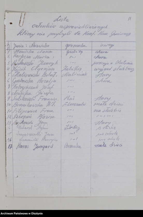 image.from.unit.number "Protokoły zebrań wyborczych /1950-1951/, posiedzeń plenarnych, egzekutywy, narad aktywu partyjnego, plany pracy, sprawozdania, ankiety sprawozdawcze /1949-1954/ Komitetu Gminnego PZPR"