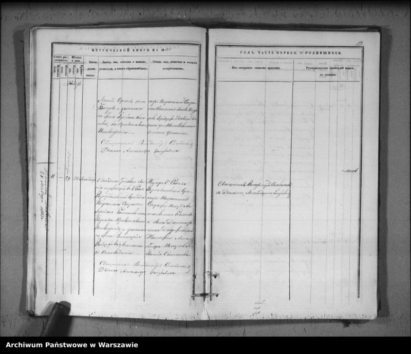 image.from.unit.number "Akta urodzeń, małżeństw i zgonów"