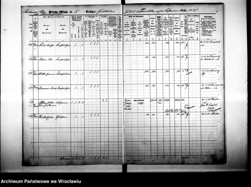 image.from.unit.number "Personalienverzeichnisse"