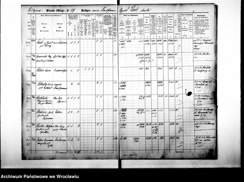 image.from.unit.number "Personenverzeichnisse"