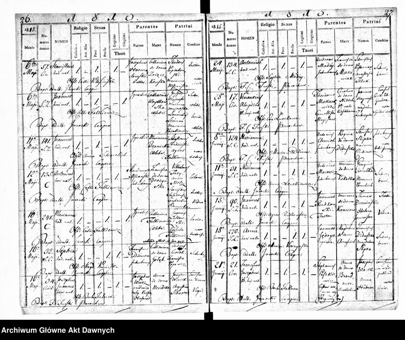 image.from.unit.number "Parafia: Gródek Jagielloński. Dekanat: Gródek Jagielloński. Księga metrykalna urodzeń dla miasta Gródek Jagielloński."