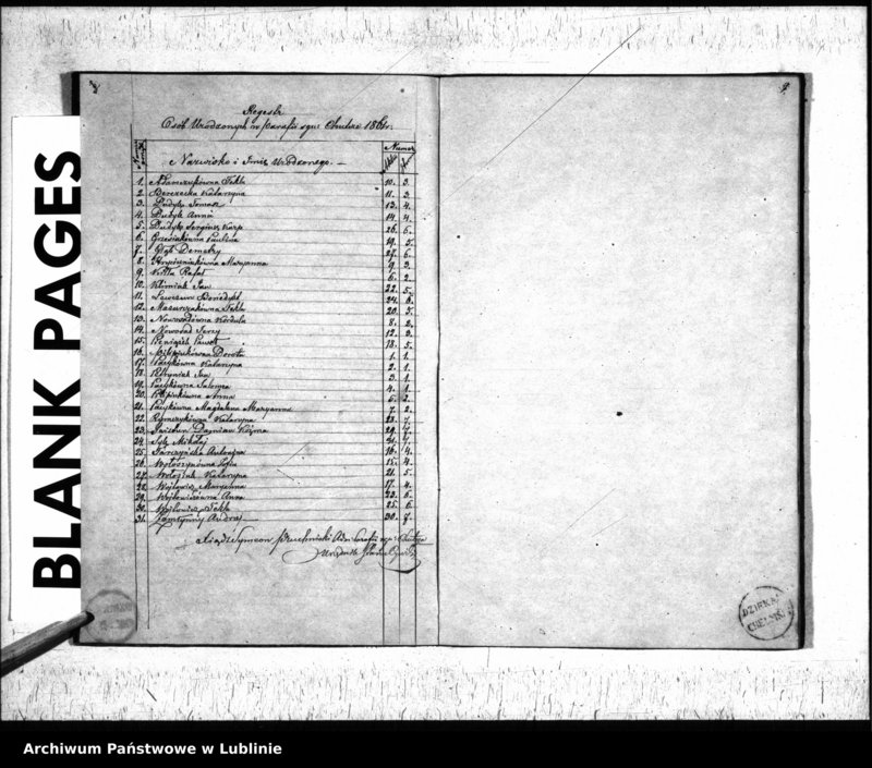 image.from.unit.number "Księga urodzeń, małżeństw i zgonów"