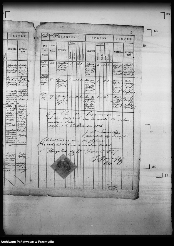 image.from.unit.number "[Kopie ksiąg metrykalnych parafii Wojkowa (dekanat Muszyna)]"