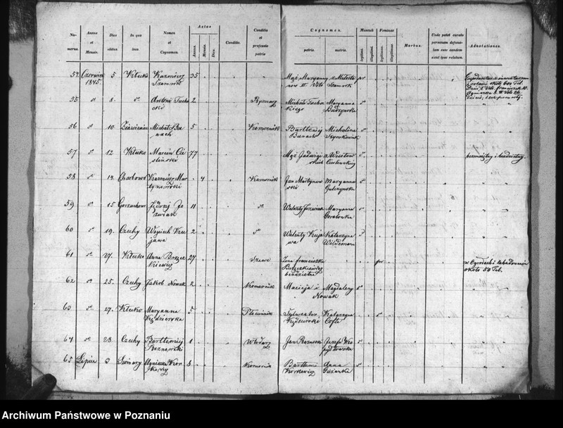 image.from.unit.number "Specyfikacja zmarłych"