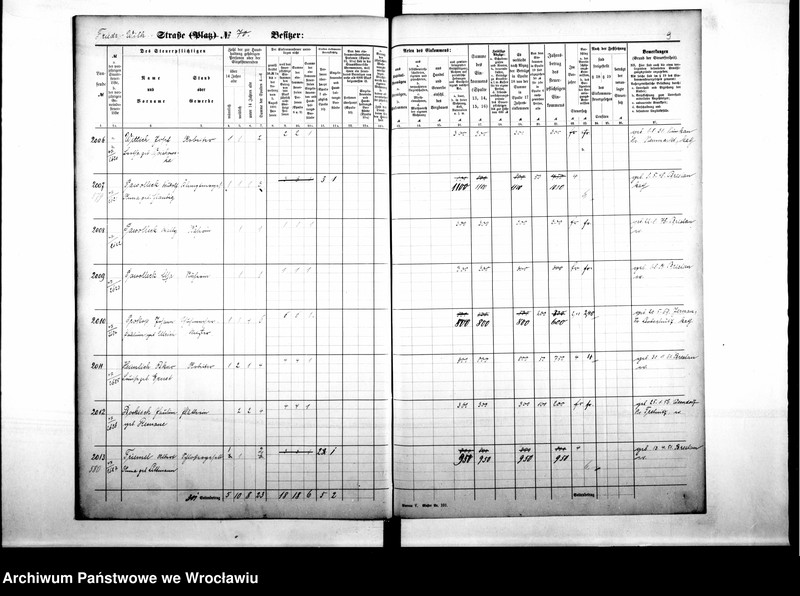 image.from.unit.number "Personenverziechnisse"