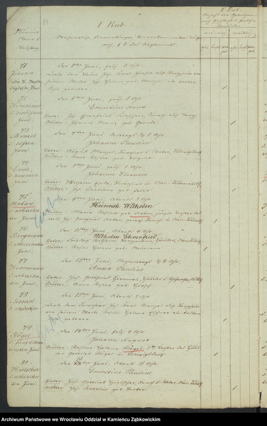image.from.unit.number "Amtsgericht Schweidnitz Duplicate der Kirchenbücher der evang. Kirche zu Leutmannsdorf"