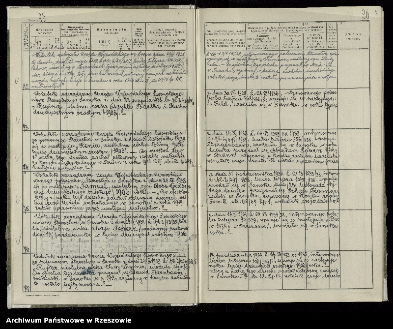 image.from.unit.number "Księga urodzeń dla miejscowości Sanok"