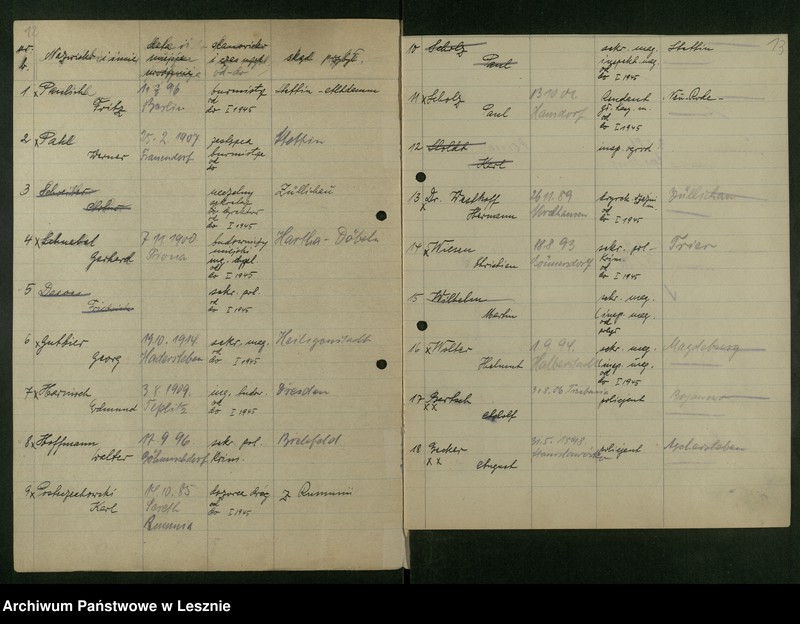 image.from.unit.number "[Imienne wykazy niemieckich urzędników, policjantów i funkcjonariuszy gestapo z Leszna, informacje o zbrodniach na ludności polskiej]"