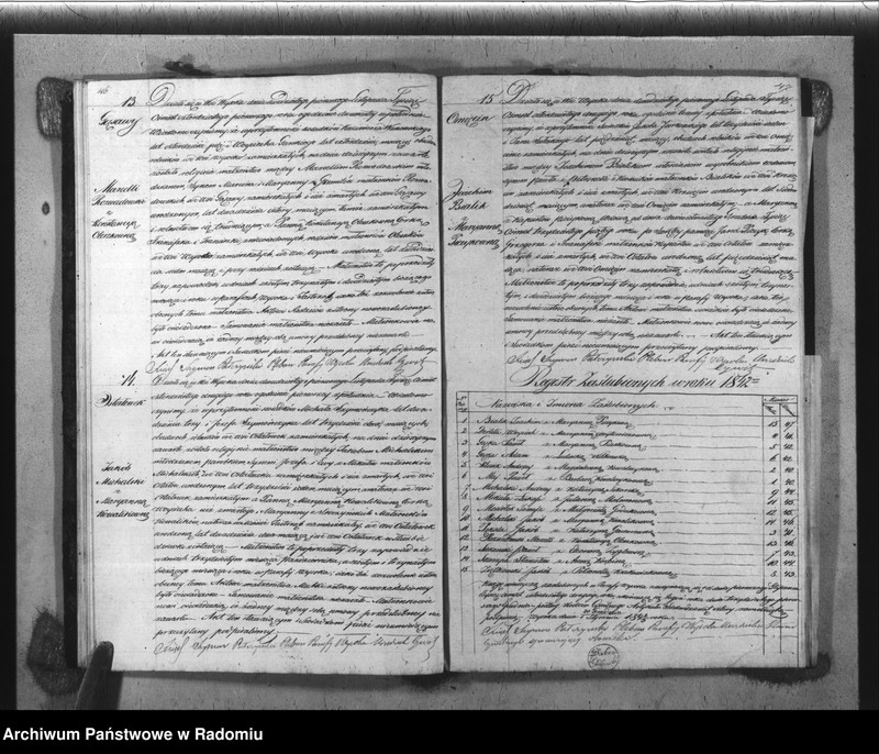 image.from.unit.number "Książka Duplikat Akt Cywilno - Religijnych Parafii Wysoka w powiecie Szydłowieckim Obwodzie Opoczyńskim Gubernij Sandomierskiey na rok 1842 sporządzona"