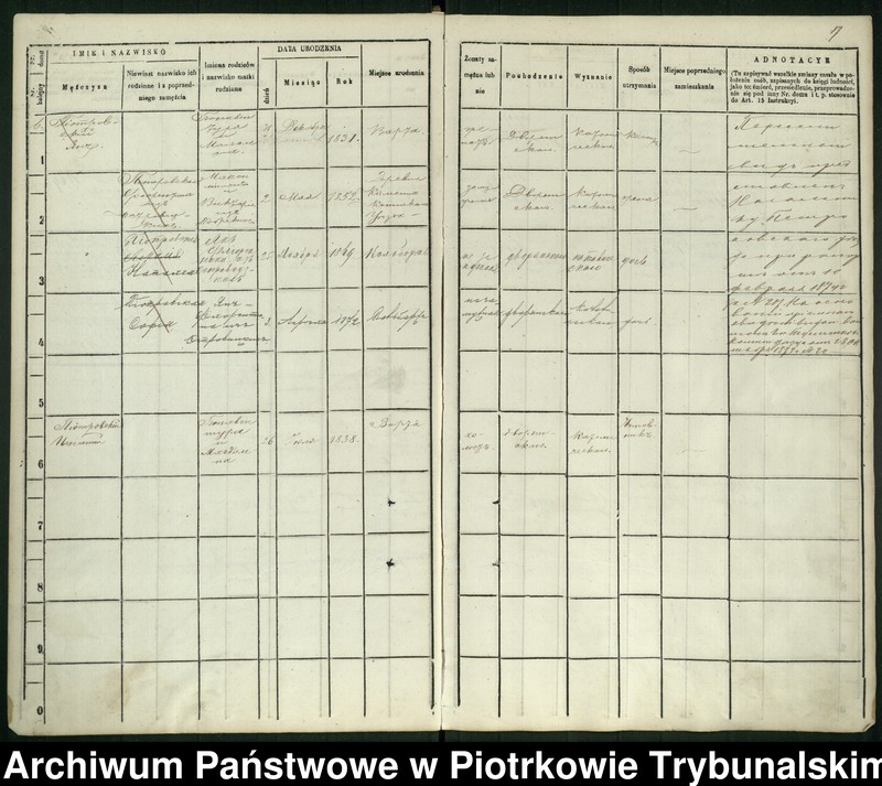 image.from.unit.number "[Księga ludności stałej osady Wolbórz]"