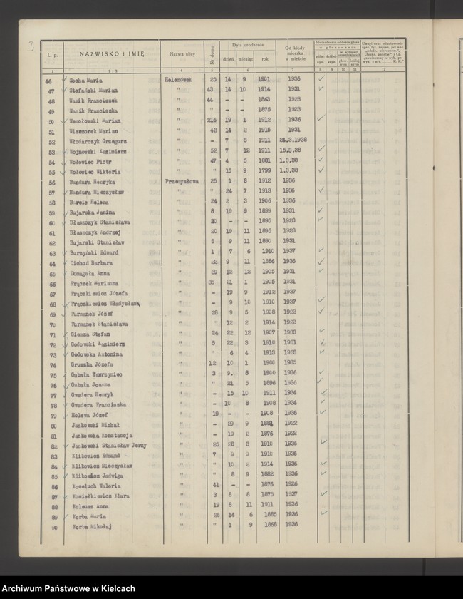 image.from.unit.number "Spis wyborców Rady Miejskiej uprawnionych do głosowania przy wyborze radnych miejskich i ich zastępców, Okręg wyborczy Nr III. Obwód Nr 2"