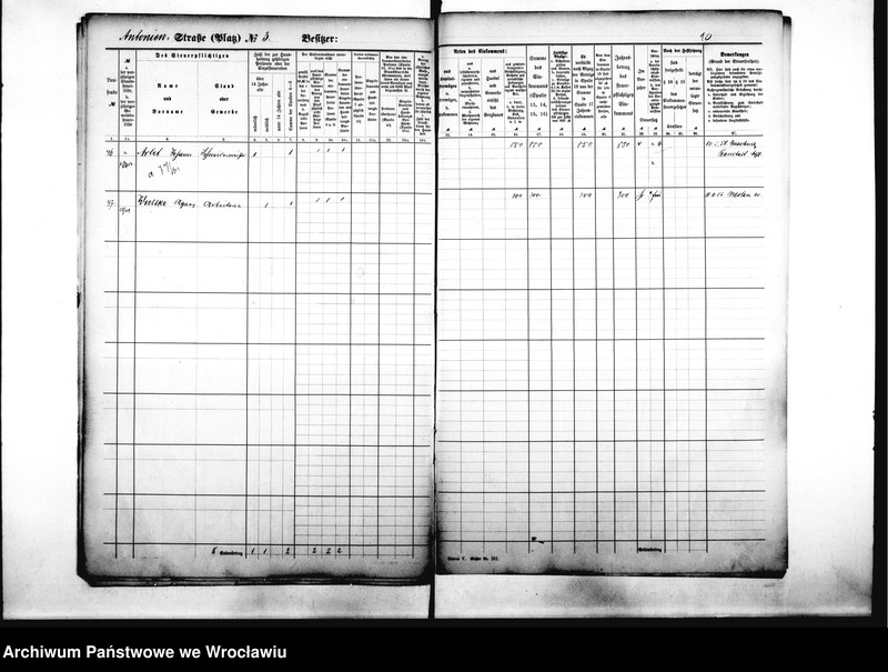 image.from.unit.number "Personenverzeichnisse"