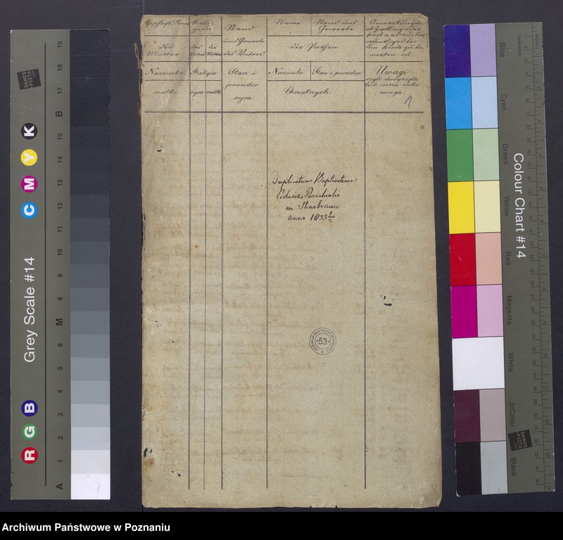 image.from.unit.number "Duplikatum baptisatorum, copulatorum et mortuorum."