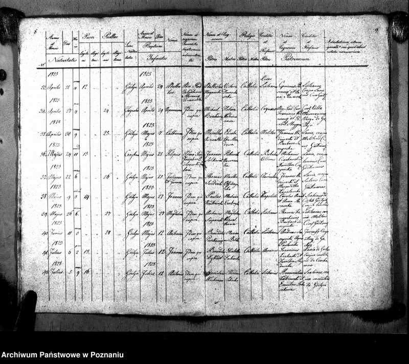 image.from.unit.number "Liber baptisatorum, copulatorum, mortuorum"