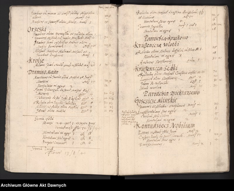 image.from.unit.number "Rejestry poborowe woj. płockiego i mazowieckiego."